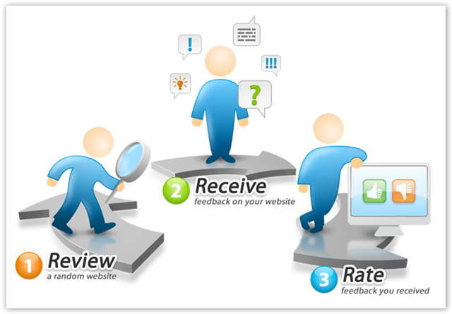 How Does Rsvp Dating Site Work How Does Rsvp Dating Site Work
